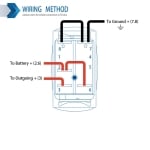 Копче, Бутон, За Вграждане, за LED Лед Бар, Халоген, Светлини, 12V - 24V, Надпис " ROOF LED LIGHT BAR", Синя Светлина 