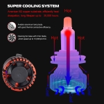 Комплект 3D CSP LED ЛЕД диодни крушки H7 Х7 12V 100W 20000lm за фарове Canbus без грешки 360° градуса