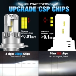 Комплект от 2 броя Умалени Мини Лед Led Диодни Крушки E4P H4 Х4 12V 50W 15000lm за Автомобил Мотоциклет Трактор Камион Бус и др.