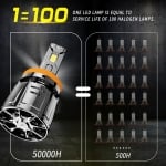 Комплект от 2 броя LED ЛЕД диодни крушки H4 Х4 12V 150W 15000lm за фарове Canbus без грешки 6000К къси/дълги